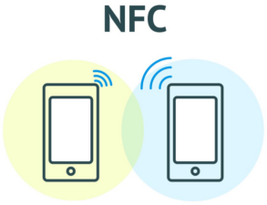 NFC“近場通信”在公共交通行業的應用(圖2)