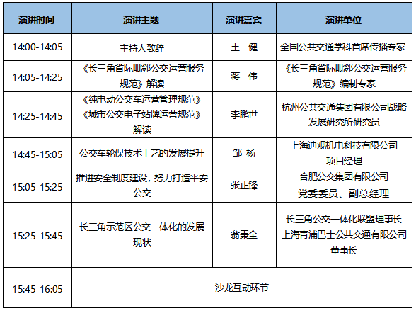 7大會議日程新鮮出爐！CIBE 2020上海國際客車展等您來！(圖17)