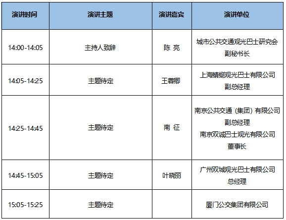 7大會議日程新鮮出爐！CIBE 2020上海國際客車展等您來！(圖31)