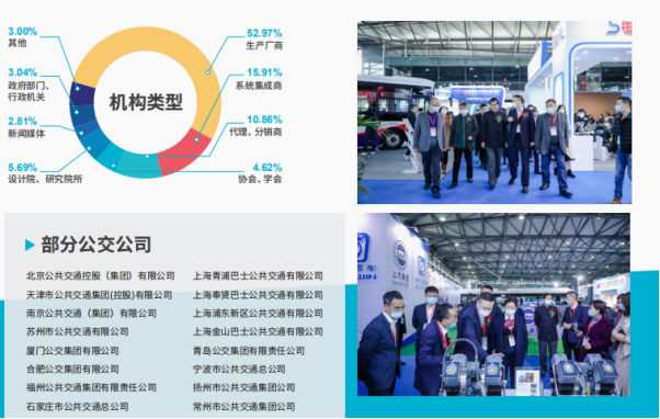 篤行致遠 賦能智造 ——CIBE 2021 第十屆上海國際客車展火熱開啟,預定展位搶先機 !(圖3) 圖片